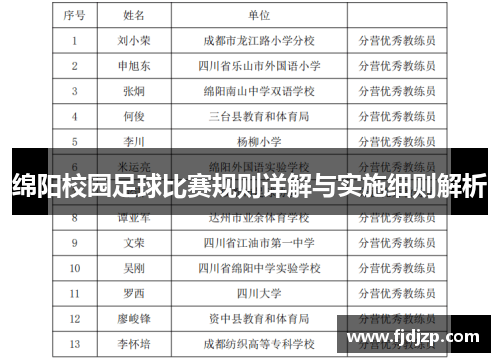 绵阳校园足球比赛规则详解与实施细则解析