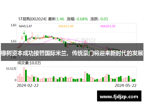 橡树资本成功接管国际米兰，传统豪门将迎来新时代的发展